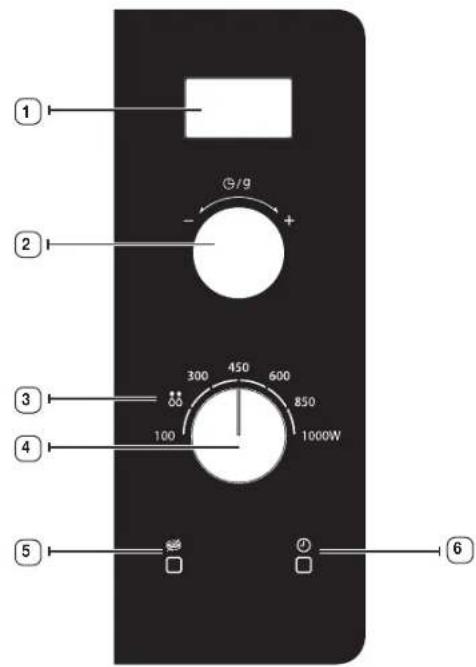 SAMSUNG MS28F303EAS - Funktionen des Geräts - 2