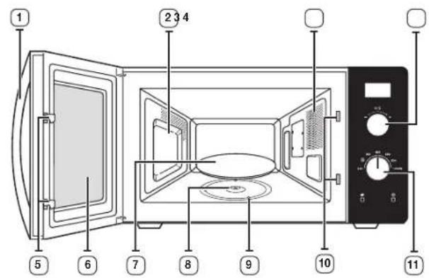 SAMSUNG MS28F303EAS - eigenschappen van de oven - 1