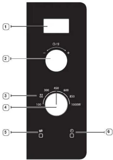 SAMSUNG MS28F303EAS - eigenschappen van de oven - 2