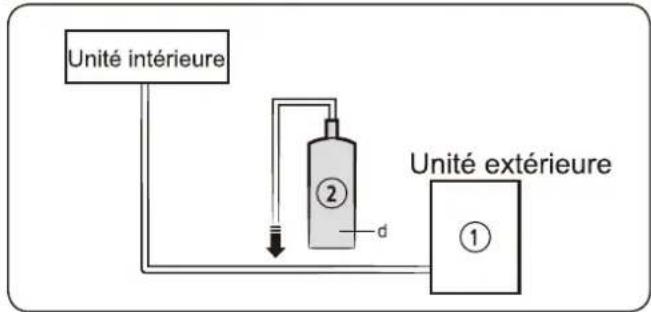 SAMSUNG AR09TXHQASIN - ATTENTION - 1