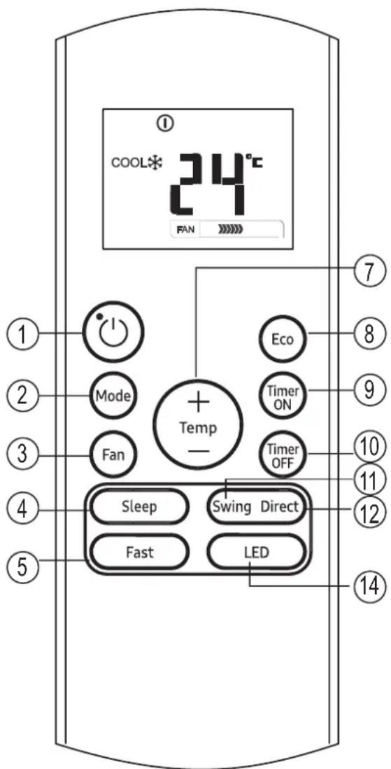 SAMSUNG AR09TXHQASIN - Bedientasten - 1