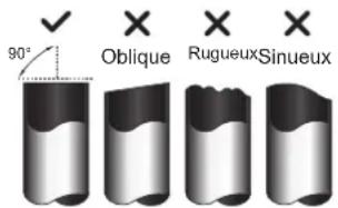 SAMSUNG AR09TXHQASIN - Étape 1: Couper des tuyaux - 1