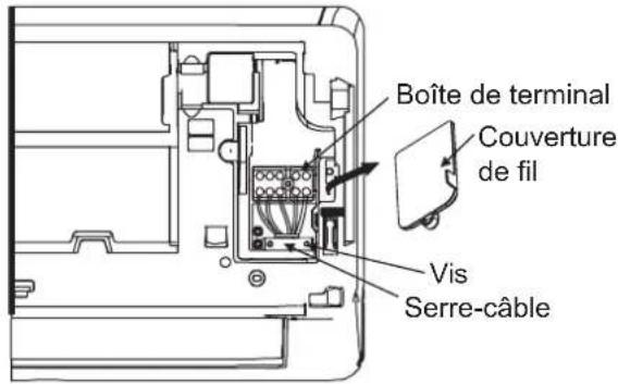 SAMSUNG AR09TXHQASIN - CHOISIRE LA BONNE TAILLE DU CABLE - 1