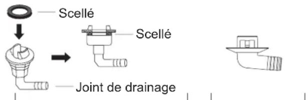 SAMSUNG AR09TXHQASIN - Étape 2: Installer le raccord de drainage (appareil de pompe à chaleur uniquement) - 2