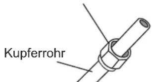 SAMSUNG AR09TXHQASIN - Schritt 3: Bördeln Sie die Rohrenden - 1