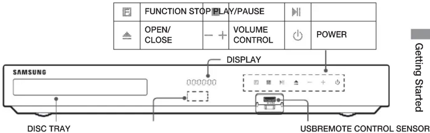 SAMSUNG HTH6500WM - Front Panel - 1