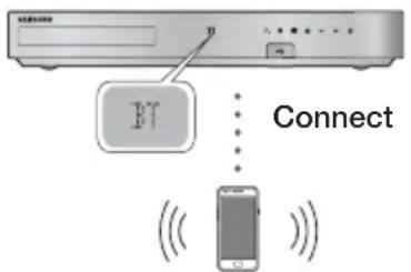 SAMSUNG HTH6500WM - device - 1