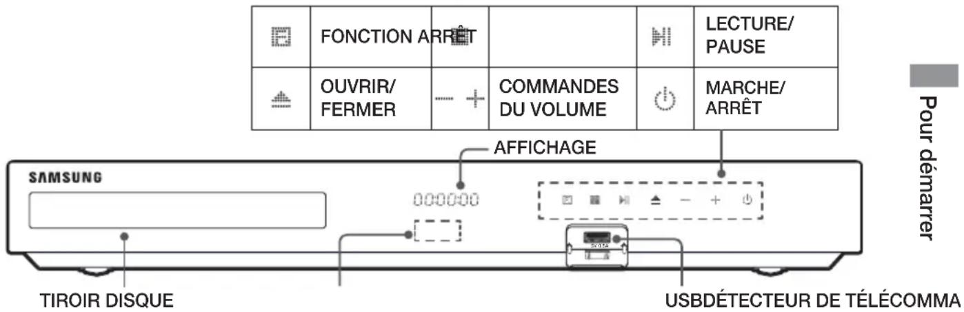 SAMSUNG HTH6500WM - Face avant - 1