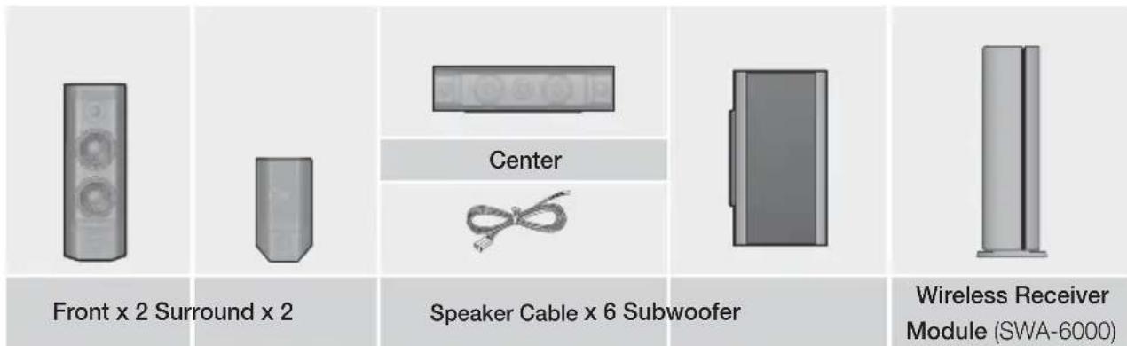 SAMSUNG HTH6500WM - Speaker Components - 1