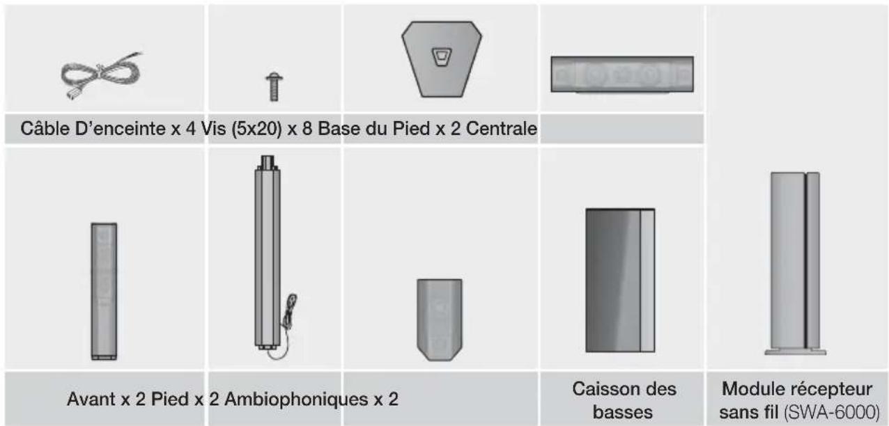 SAMSUNG HTH6500WM - Composants des enceintes - 2
