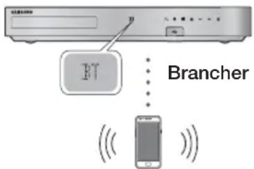 SAMSUNG HTH6500WM - Bluetooth - 1