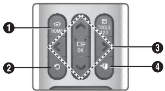 SAMSUNG HTH6500WM - Touches de la commande utilisées pour le menu Paramètres - 1