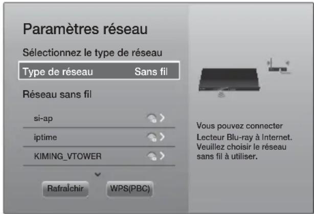 SAMSUNG HTH6500WM - □ Sans fil - Automatique - 1