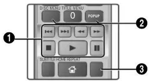SAMSUNG HTJ5530 - Touches de la télécommande utilisées pour la lecture des videos - 1