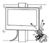 SONY SUWL51 - CAUTION - 1