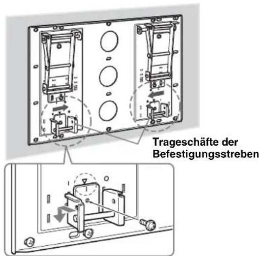 SONY SUWL51 - Versetzen Sie die Trageschäfte der Befestigungstreben. - 1