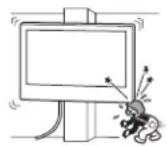 SONY SUWL51 - Installera inte vaggfustet på en vagg)där TV-apparatens allerbildskarmens horn eller sidor sticker ut från vagggen. - 1