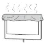 SONY SUWL51 - Dek de ventilatieopeningen van de tv of monitor Niet af. - 1