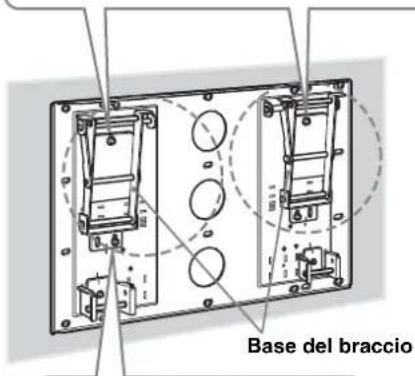 SONY SUWL51 - Note sugli angoli di regolazione - 1
