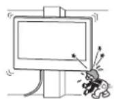 SONY SUWL51 - Monter ikke beslaget til vægmontering på flader, hvor tv'ets eller skærmens hjørner eller sider stikker frem. - 1