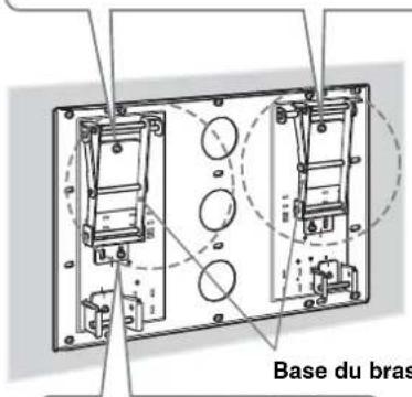 SONY SUWL51 - Remarques sur le réglage des angles - 1