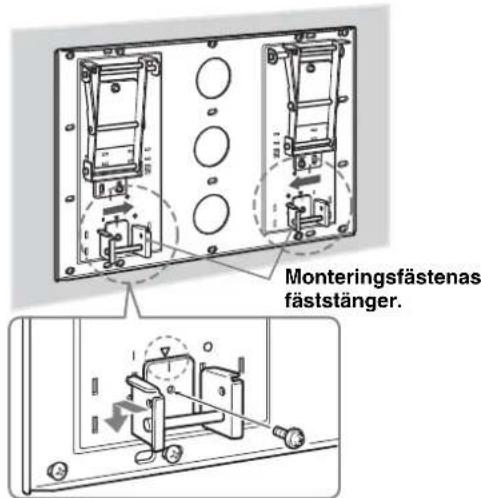 SONY SUWL51 - Ändra placeringen av monteringsfästets fäststänger. - 1