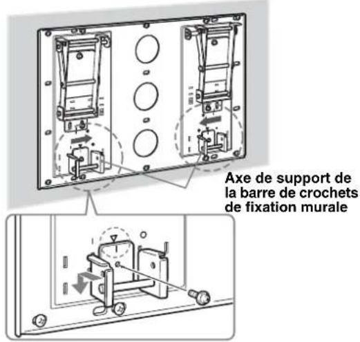 SONY SUWL51 - Modifie la position des axes de support de la barre de crochets de fixation murale. - 1