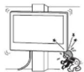 SONY SUWL51 - N'installez pas le support de fixation murale sur une surface ou les coins ou les cots du téléviseur ou moniteur dépasseraient. - 1