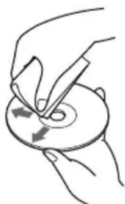 SONY CDX555XRF - Notes on handling discs - 4