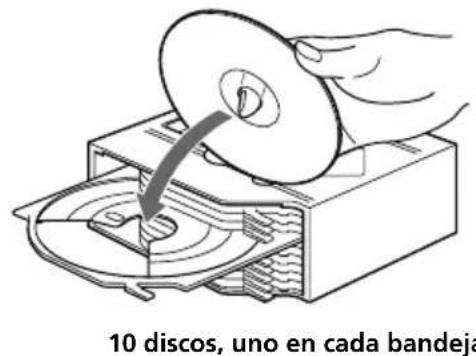10 discos, uno en cada bandeja