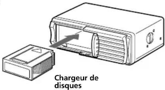 Chargeur de disques