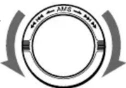 ANS