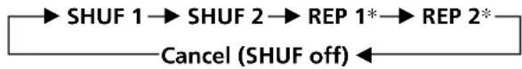 SONY CDX555XRF - Playing tracks in random order — Shuffle Play - 1