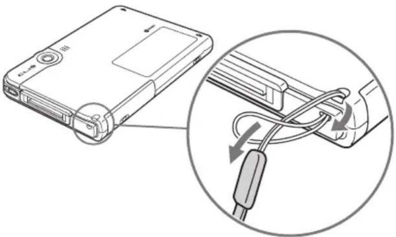 SONY Clie PEGTJ37 - Fixation de la dragonne - 1