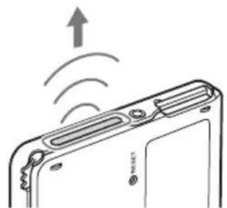 SONY Clie PEGTJ37 - Port IR - 1