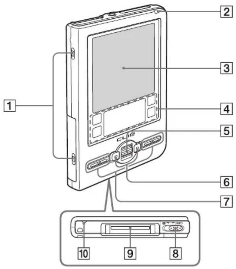 SONY Clie PEGTJ37 - Face avant - 1