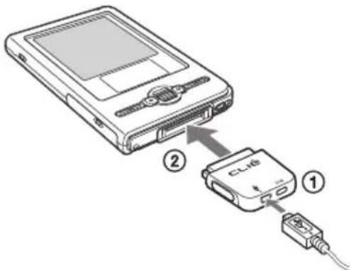 SONY Clie PEGTJ37 - A propos du cable USB - 2