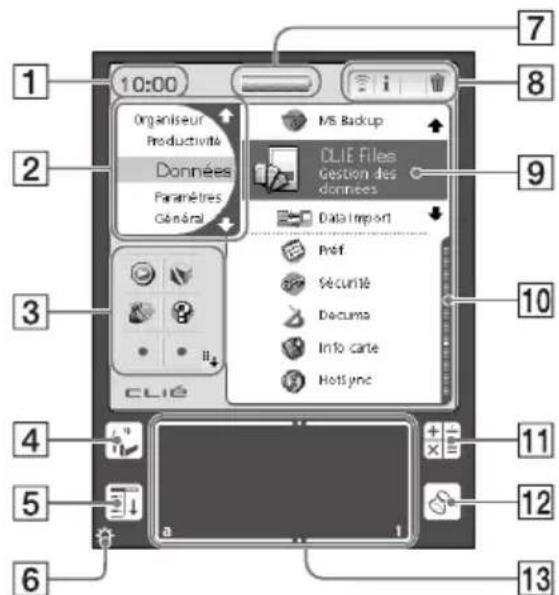 SONY Clie PEGTJ37 - Conseil - 1