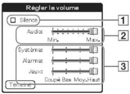 SONY Clie PEGTJ37 - Informations d'etat - 15