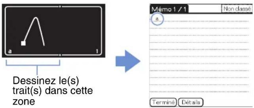 Dessinez le(s) trait(s) dans cette zone Mémo 1 / 1 Non classé a Termine Détails