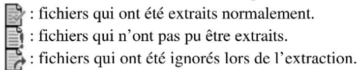 : fichiers qui ont été extraits normalement. : fichiers qui n'ont pas pu être extraits. : fichiers qui ont été ignorés lors de l'extraction.
