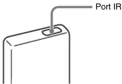 Port IR