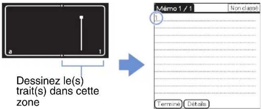 Dessinez le(s) trait(s) dans cette zone Mémo 1 / 1 Non classé 1... Termine Détails
