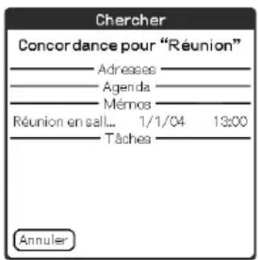 Chercher Concordance pour "Réunion" —— Adresses — —— Agenda — —— Mémos — Réunion en sal... 1/1/04 13:00 —— Tâches — Annuler
