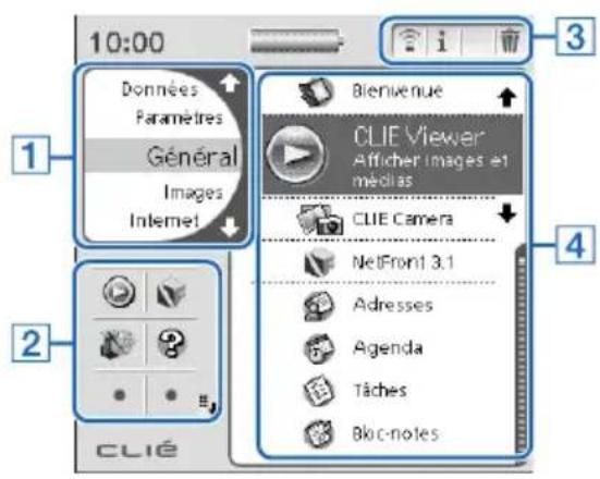 10:00 Données Paramètres Général Images Internet BIENVENUE CLIE Viewer Afficher images et médias CLIE Camera NetFront 3.1 Adresses Agenda Tâches Bloc-notes