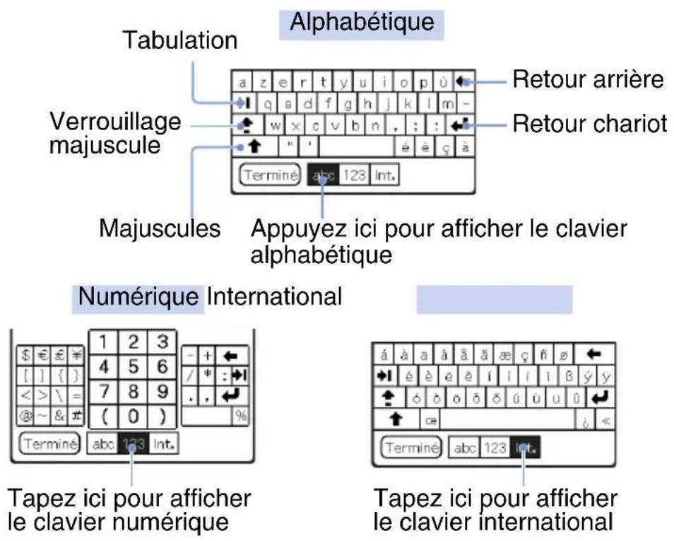 SONY Clie PEG TJ27 - Tapez sur [Modifier], puis sélectionnez [Clavier]. - 1