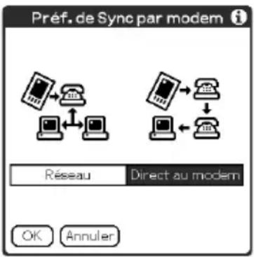 SONY Clie PEG TJ27 - Conseil - 1