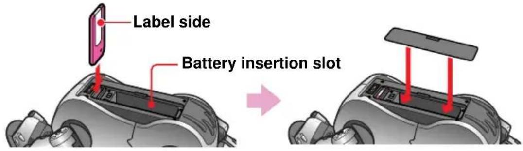SONY ERS220 - Insert the "Memory Stick" and close the cover. - 1