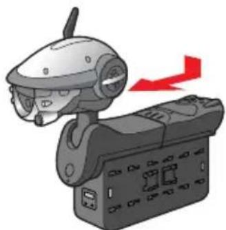 SONY ERS220 - Fixez l'unité de queue. - 1