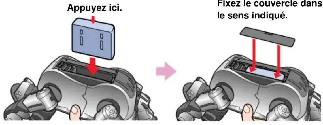 SONY ERS220 - Remarque - 1